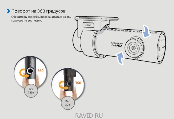 Blackvue DR550GW-2CH-7